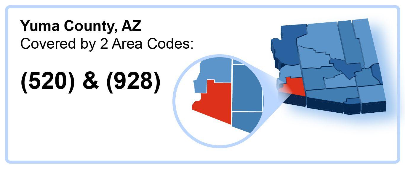 520_928_Area_Codes_in_Yuma_County_Arizona