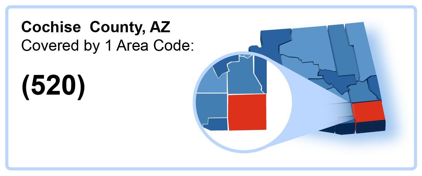 520_Area_Code_in_Cochise _County_Arizona