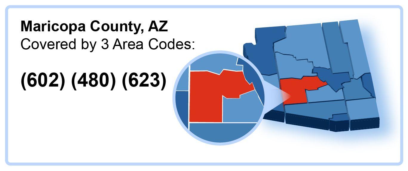 602_480_623_Area_Codes_in_Maricopa_County_Arizona