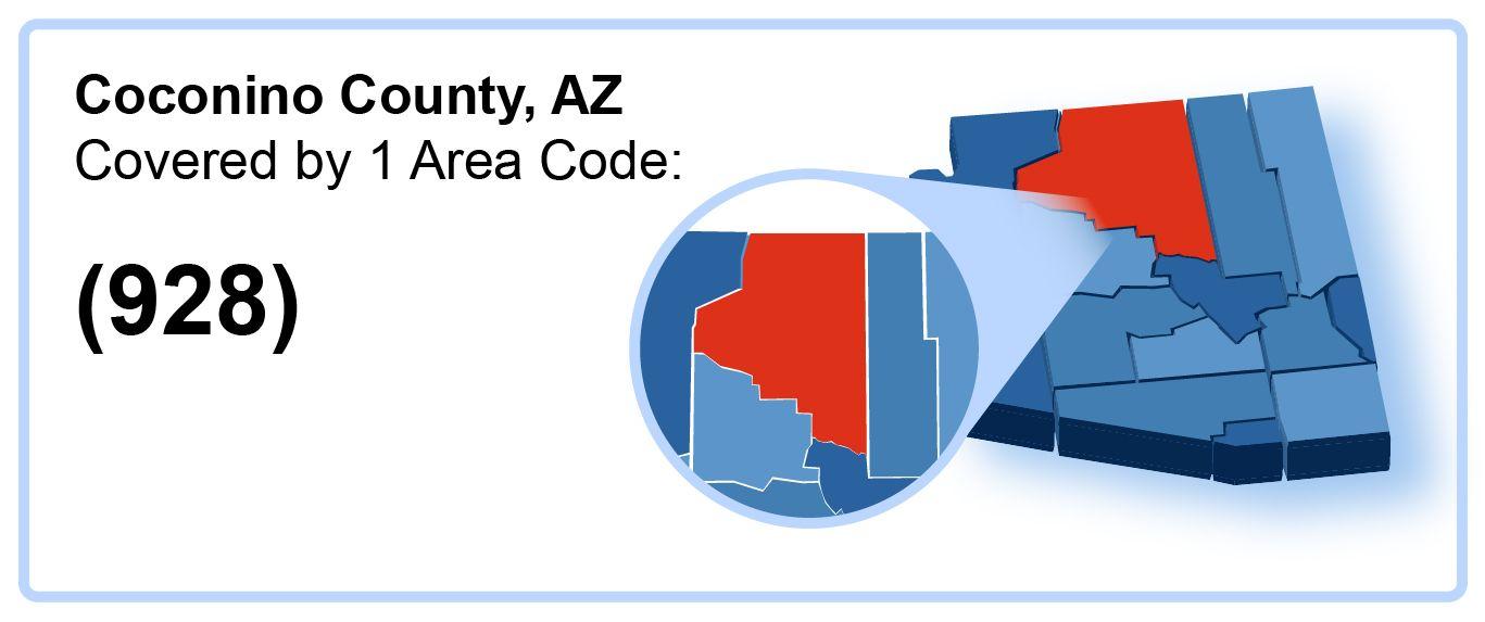 928_Area_Code_in_Coconino_County_Arizona