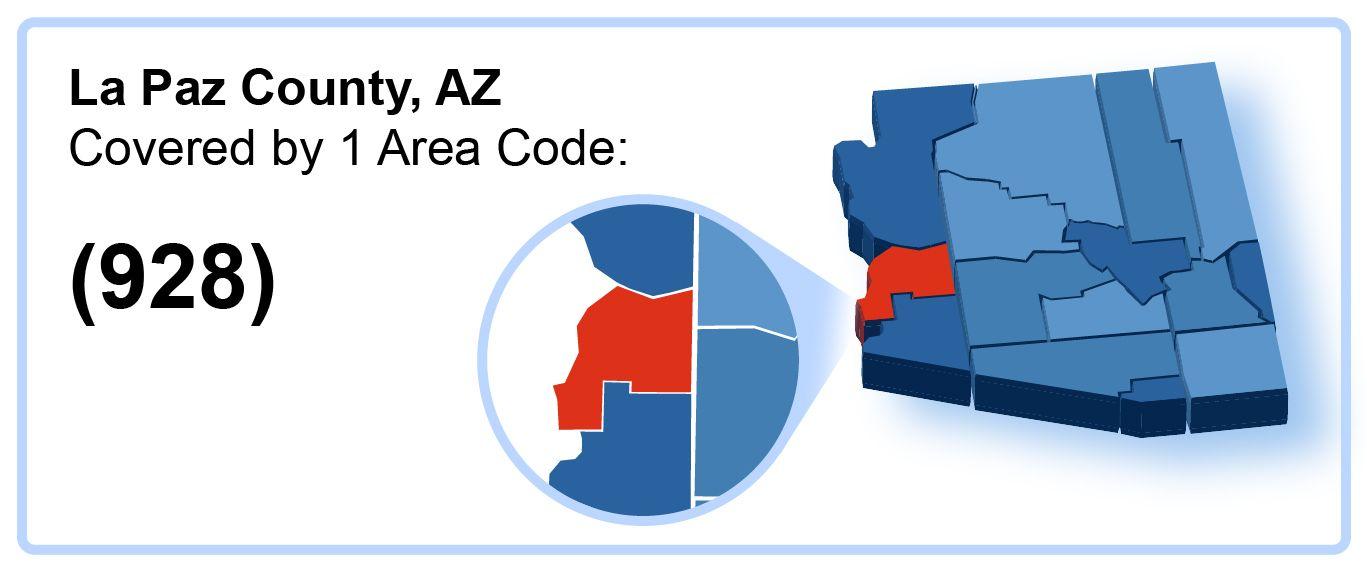 928_Area_Code_in_La Paz_County_Arizona