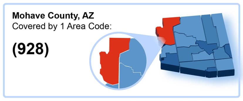 928_Area_Code_in_Mohave _County_Arizona